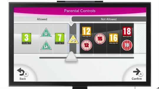Using Parental Controls on Wii U